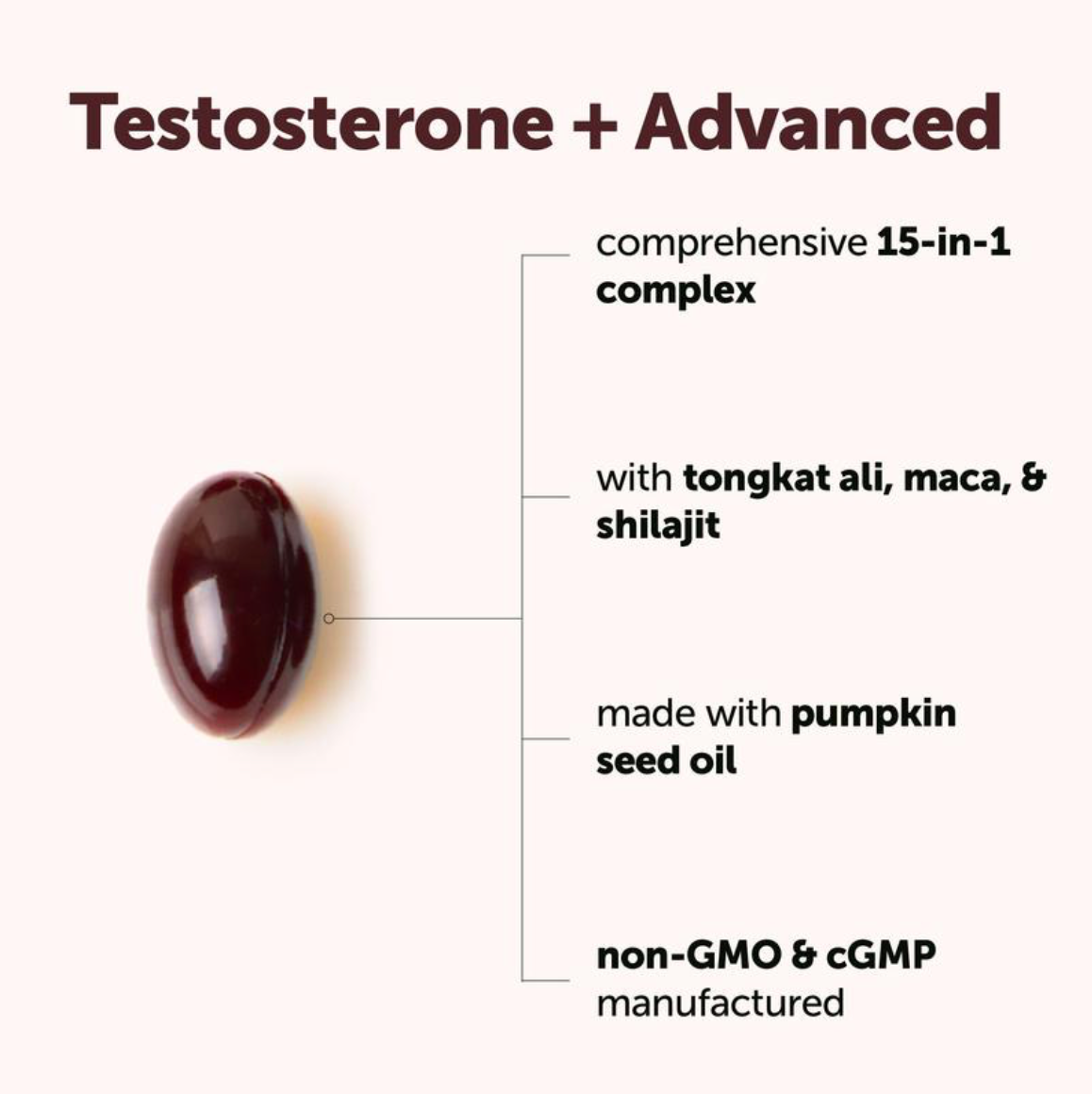 Testosterone+ Advanced 15-in-1